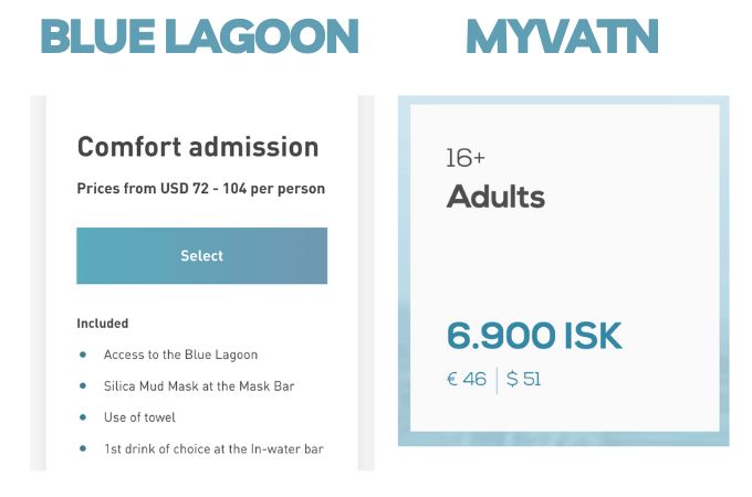 Myvatn Nature Baths vs Blue Lagoon Price Comparison